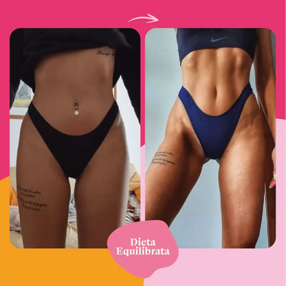 Mini Guida Happy Diet - Metodo Happy Diet